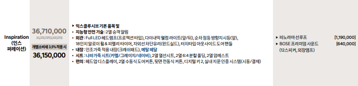 쏘나타 구입과 사용 기록 사진 7