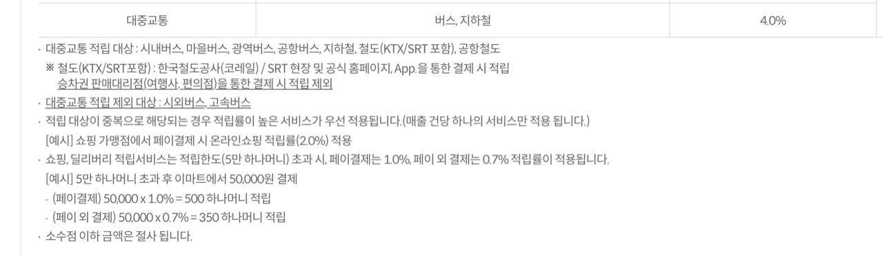 철도 4% 적립과 대상 결제처 안내