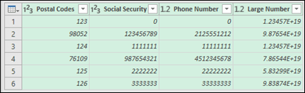 Microsoft Excel 공식 도움말의 자료형 변환 전 데이터.