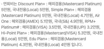 대상카드별 연회비와 발급 유형.