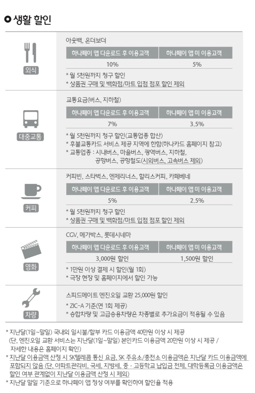 생활 할인은 하나페이 이용 조건, 엔진오일은 연 1회 조건을 따로 본다.