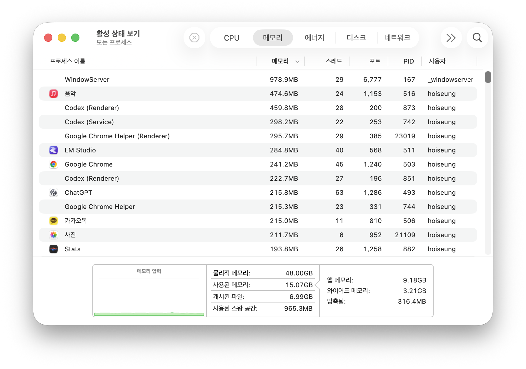 Mac 활성 상태 보기 화면