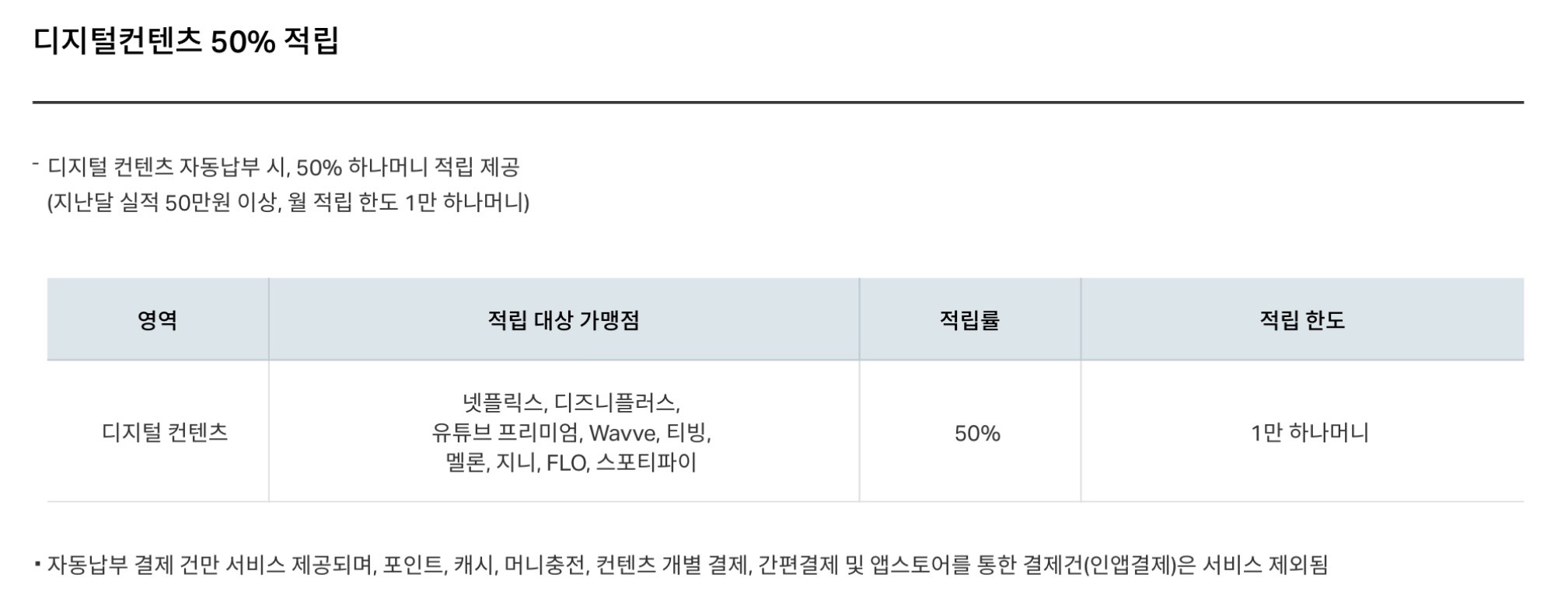 디지털 콘텐츠 50% 적립 대상과 자동납부·제외 결제 조건 안내