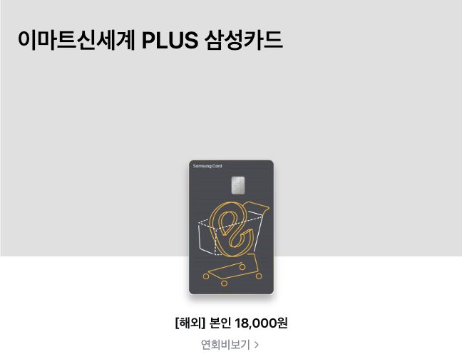 쿠폰 대상 카드와 해외 본인 연회비.