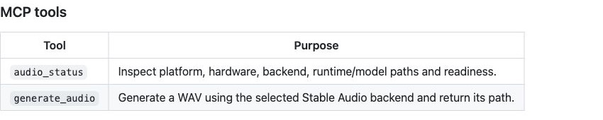 준비 상태를 확인하는 audio_status와 WAV를 만드는 generate_audio.
