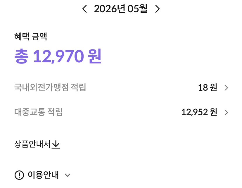 5월 총 12,970원, 대중교통 12,952원