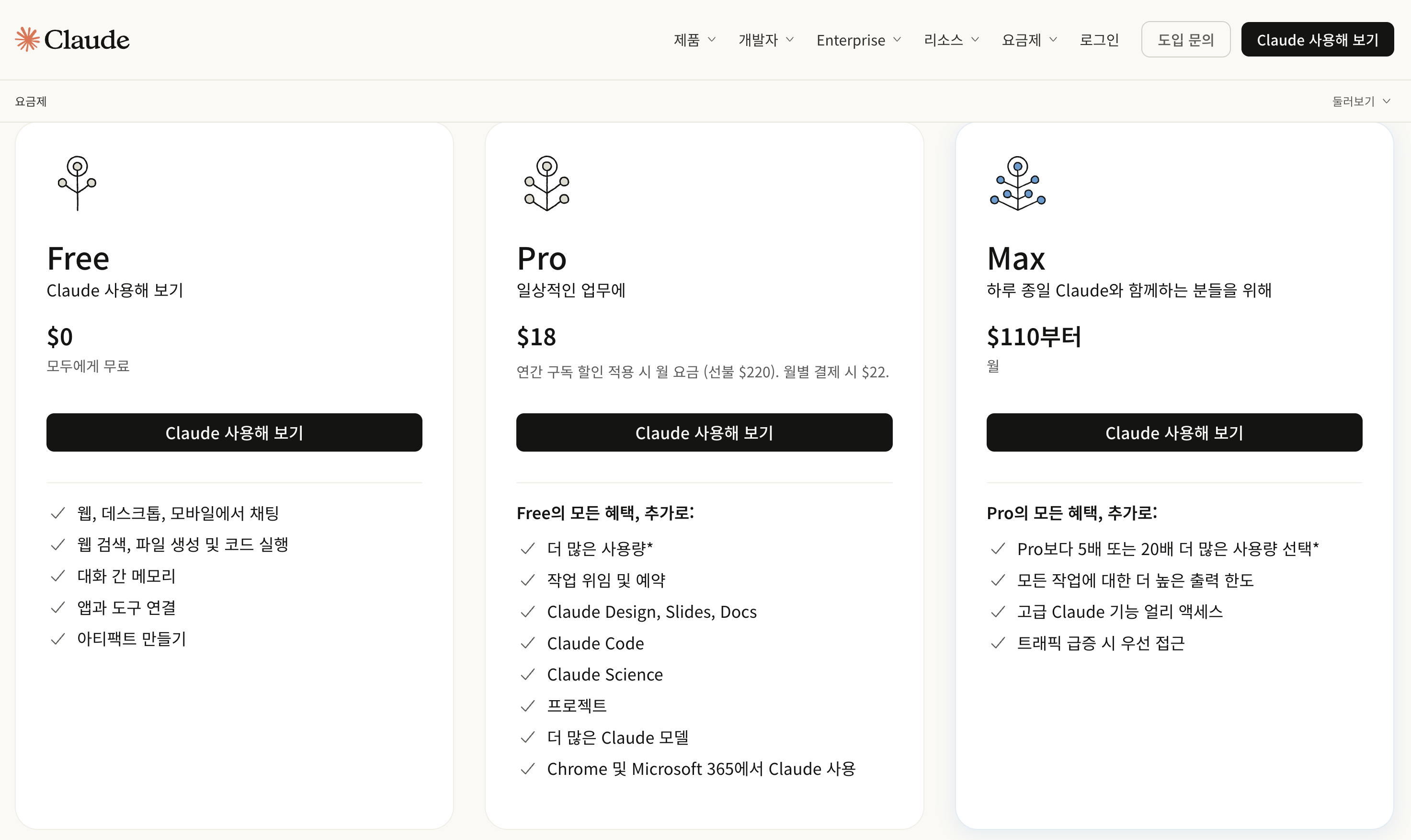 Claude Pro와 Max 요금 화면의 연간 결제 월 환산액 및 월별 결제 조건