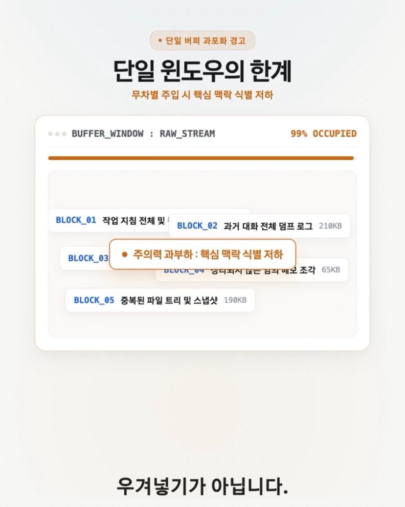 과거 Gemini 3.8로 작업한 모션그래픽 캡처.