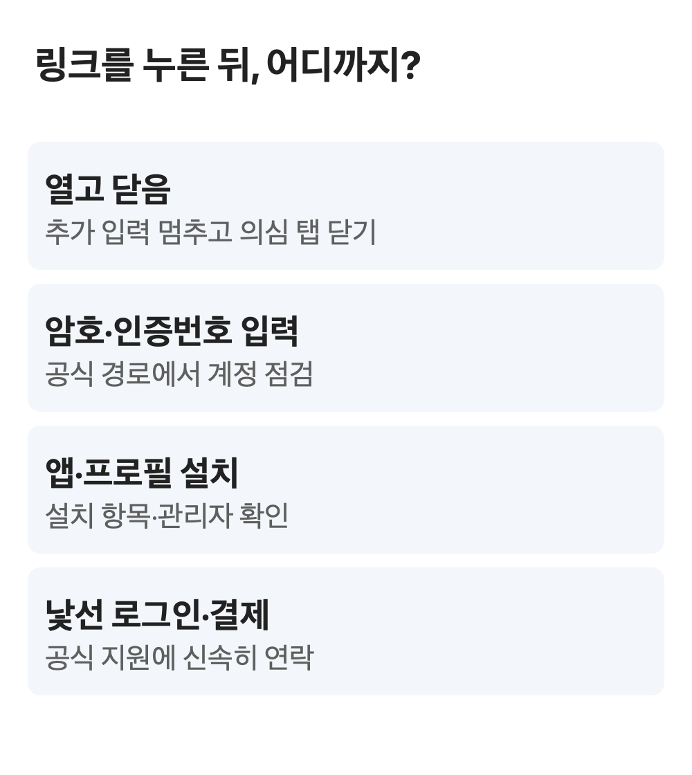 입력·설치·이상 징후에 따른 첫 대응.