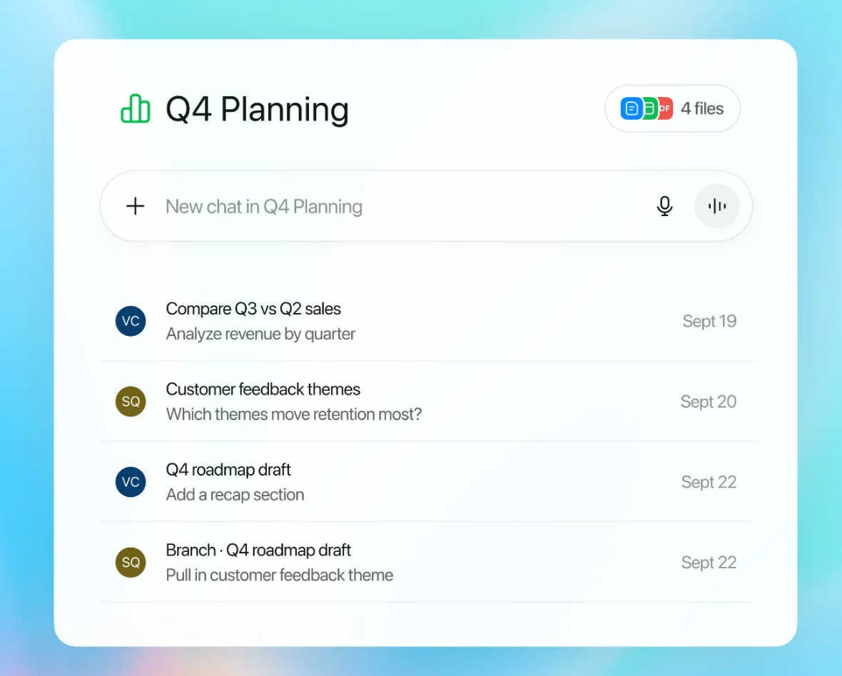 파일과 대화가 함께 모인 Q4 Planning 프로젝트. 공식 예시.