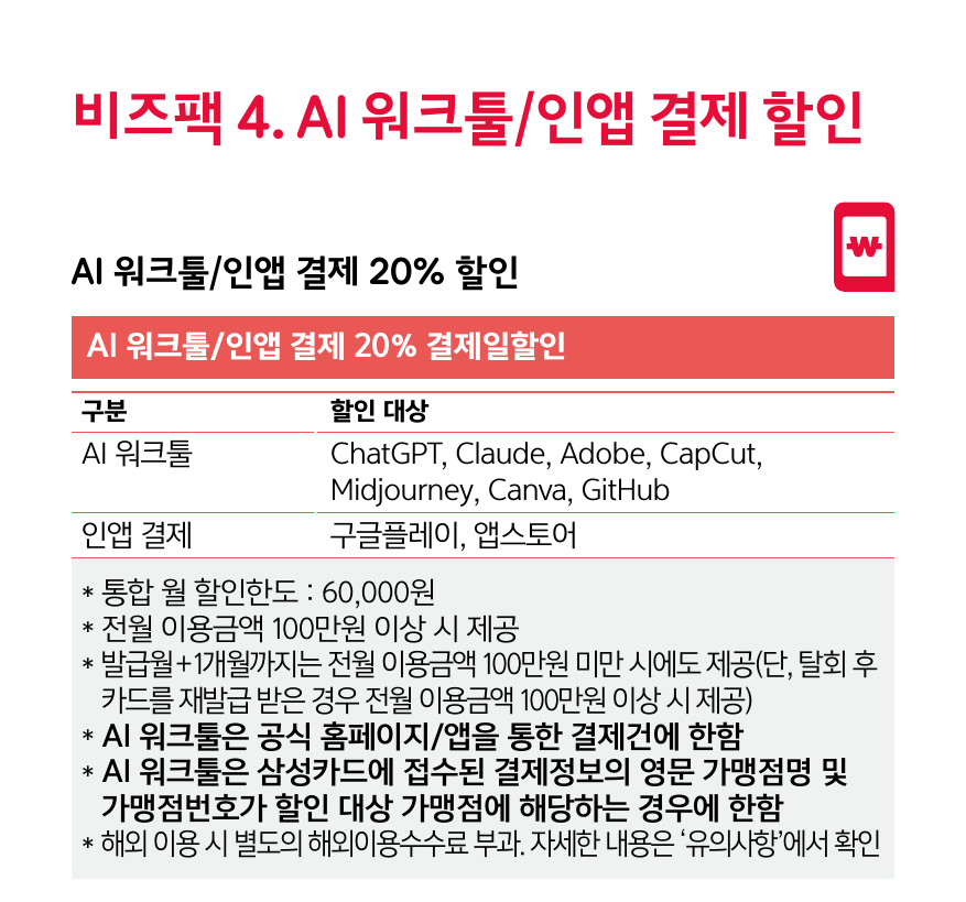 AI 워크툴·인앱 결제의 대상과 할인 조건. 